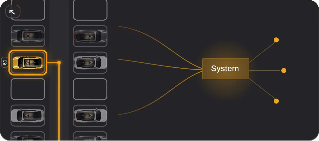 Live operations map showing vehicle flow between zones